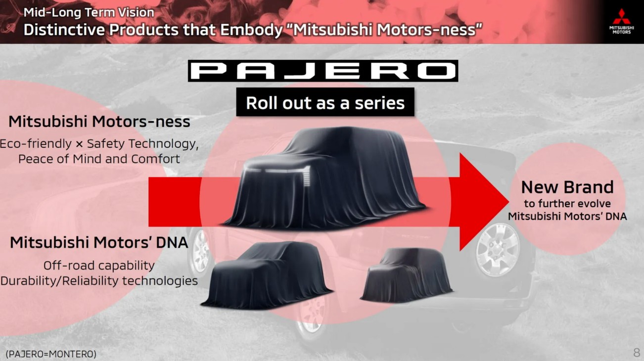 Mitsubishi-Future-Models 2.jpg