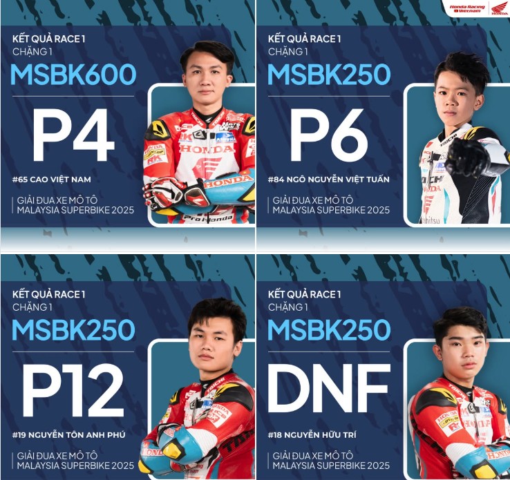 MSBK 2025 race 1.jpg