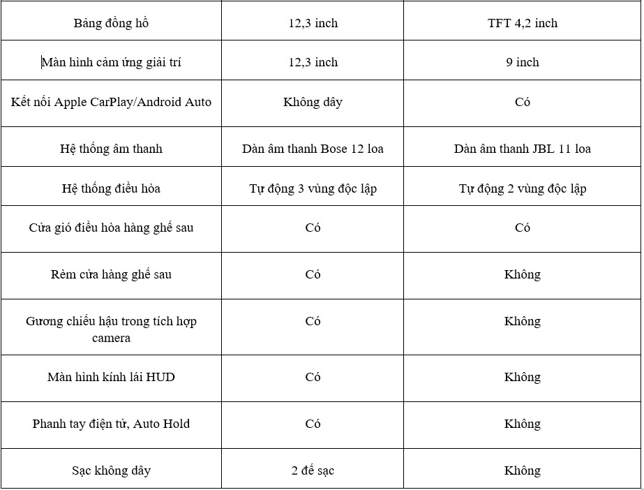 Santa Fe vs Fortuner_5.jpg