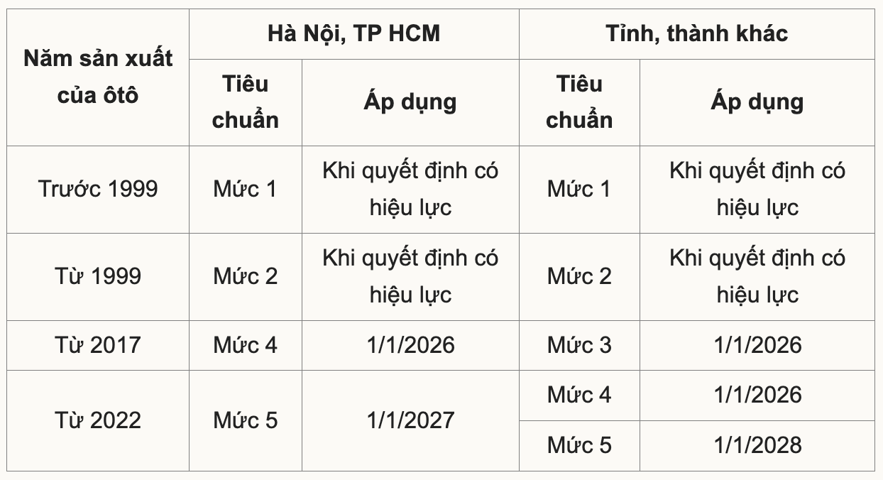 Screenshot 2025-05-08 at 11.15.06.png