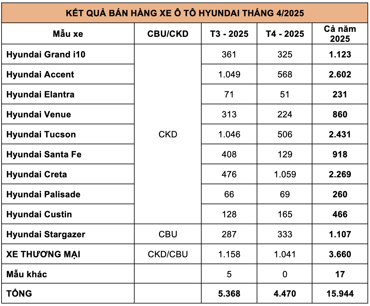 Screenshot 2025-05-17 at 08.17.24.png