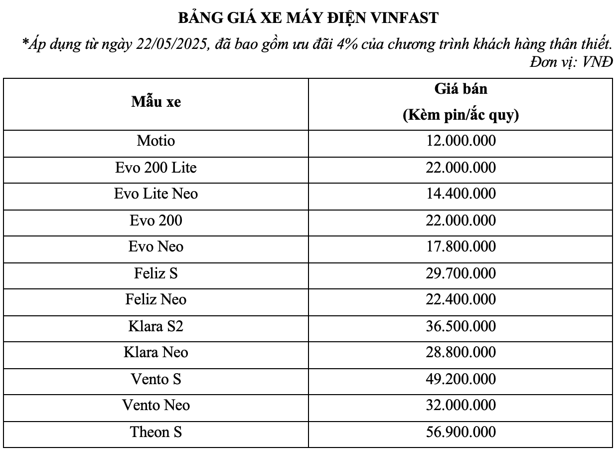 Screenshot 2025-05-22 at 08.08.56.png