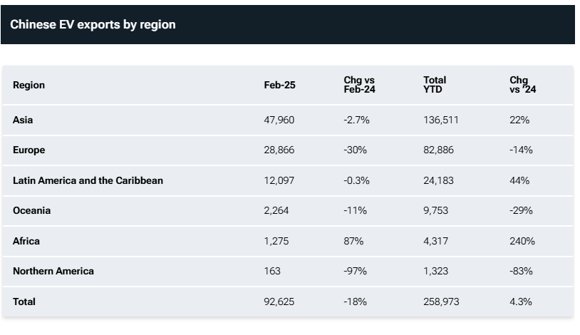 xe điện Trung Quốc 2.PNG